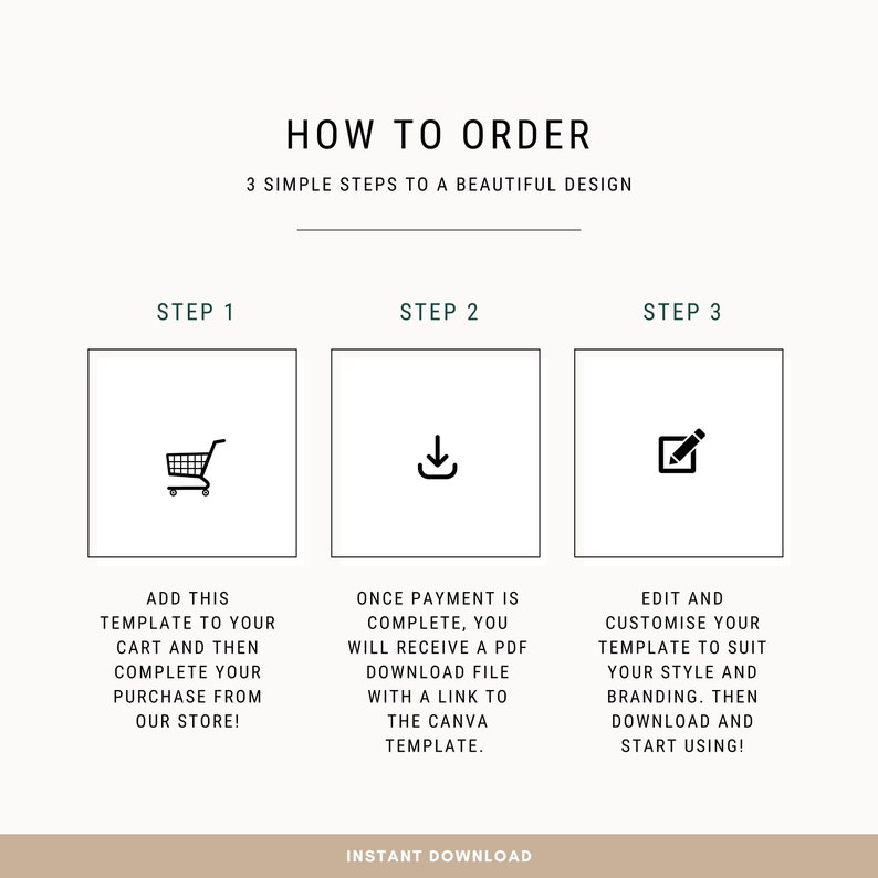 May include: A graphic showing three steps to order a digital template. Step 1: Add to cart. Step 2: Download. Step 3: Edit and customize. The text reads "How to Order: 3 Simple Steps to a Beautiful Design".