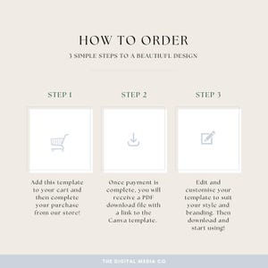 May include: A graphic with the text "HOW TO ORDER" and "3 SIMPLE STEPS TO A BEAUTIFUL DESIGN." The steps are illustrated with icons: a shopping cart, a download arrow, and a pencil. Each step has accompanying text explaining the process.