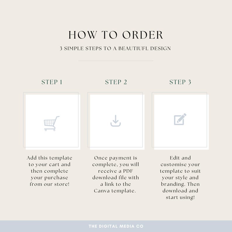 May include: A graphic with the text "HOW TO ORDER" and "3 SIMPLE STEPS TO A BEAUTIFUL DESIGN." The steps are illustrated with icons: a shopping cart, a download arrow, and a pencil. Each step has accompanying text explaining the process.