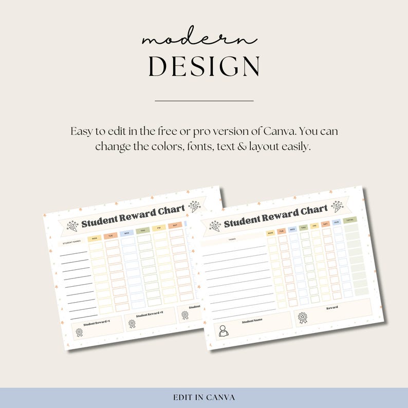 Student Reward Chart, Kids Behavior Chart | Editable Goal Tracker ...