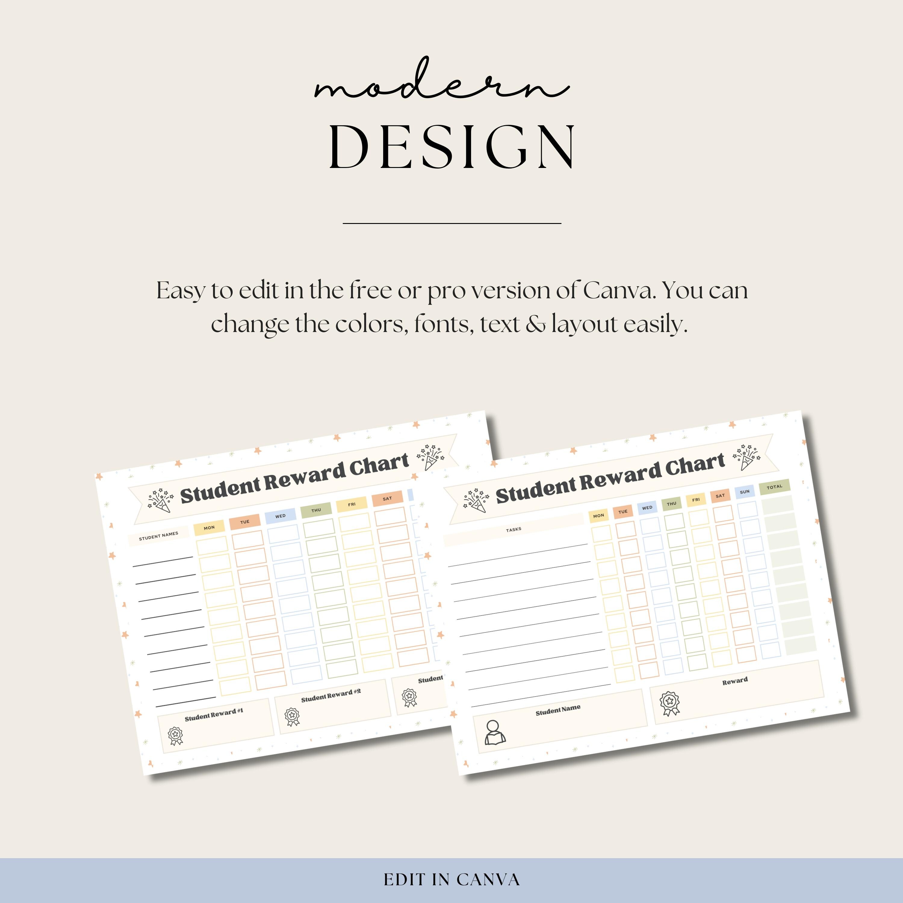 Student Reward Chart, Kids Behavior Chart | Editable Goal Tracker ...