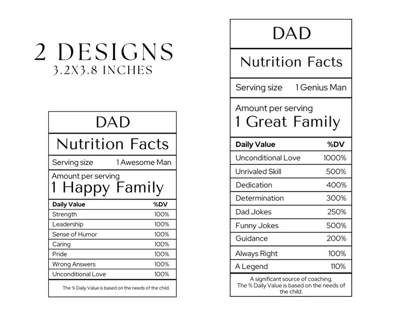 Dad Nutrition Facts Printable DIY Present Canva Templates Etsy