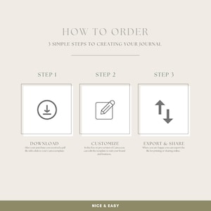 May include: A graphic showing three steps to creating a journal. Step 1: Download. Step 2: Customize. Step 3: Export & Share. The graphic includes icons for each step: a download arrow, a pencil, and an up and down arrow.