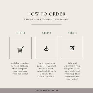 May include: A beige graphic with the text "HOW TO ORDER" and "3 SIMPLE STEPS TO A BEAUTIFUL DESIGN." The image shows a shopping cart, a download icon, and a pencil icon, each with accompanying text describing the steps to purchase and customize a template.