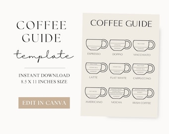Coffee Guide Print | Coffee Cup Print | Coffee Poster | Coffee Lovers Gift | Modern Kitchen Decor | Kitchen Art | Instant Cafe Download