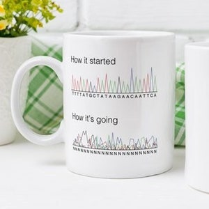 How it started (DNA science mug)