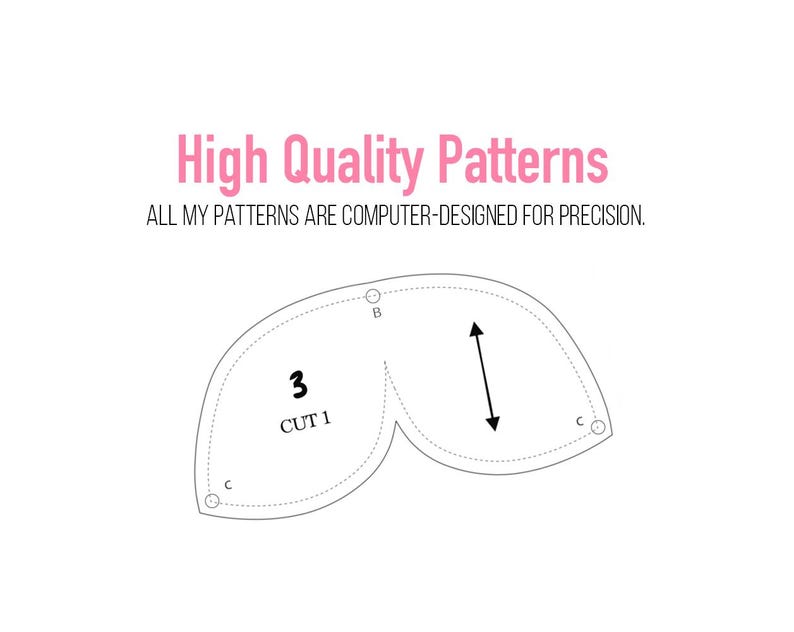 May include: A black and white sewing pattern for a garment piece labeled "Cut 1" with the number "3" on it. The pattern has three marked points labeled "B" and "C".