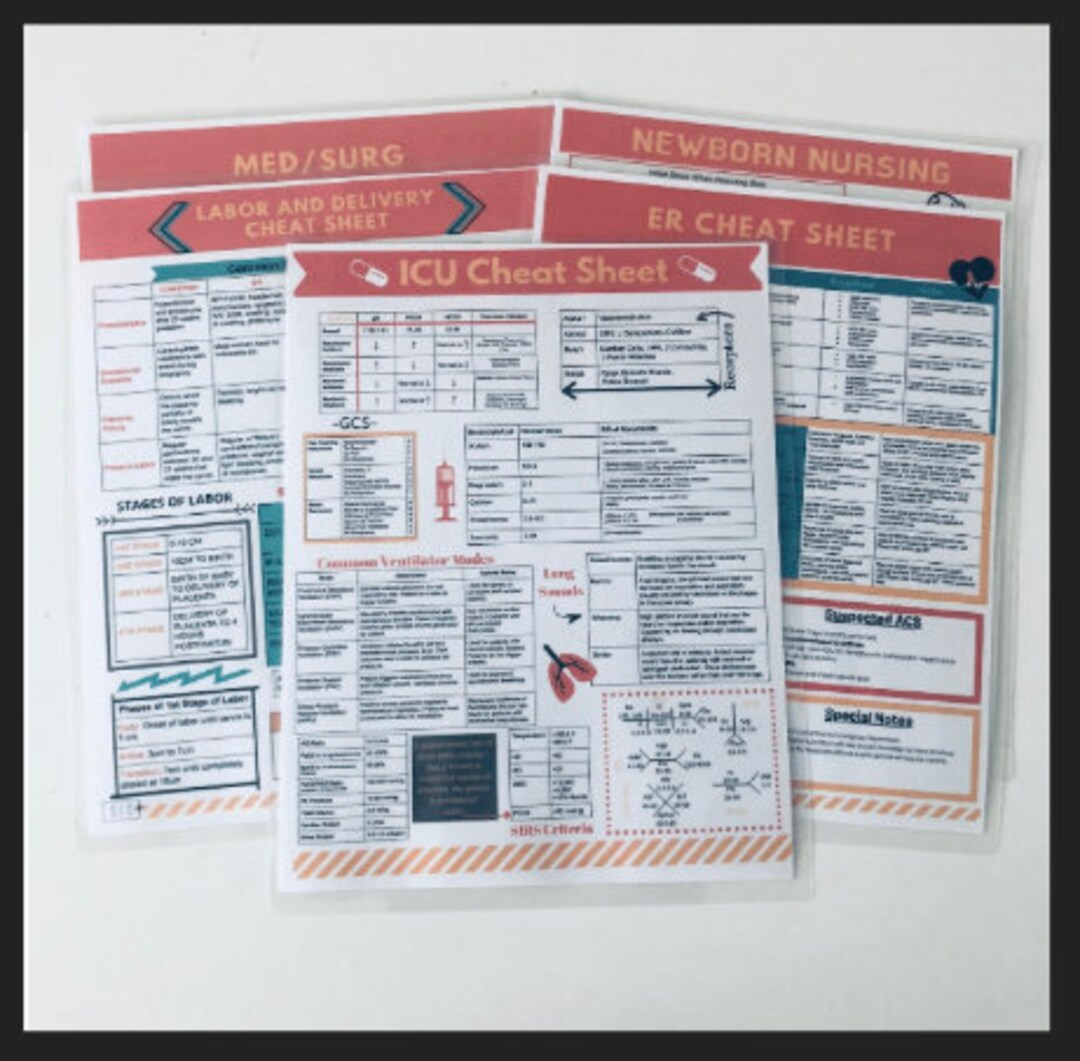 ICU Nursing Nursing Cheat Sheet Nursing School Nurse Gift Printed