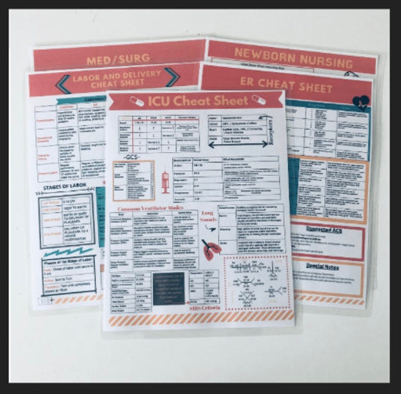 ICU Nursing Nursing Cheat Sheet Nursing School Nurse Gift Printed