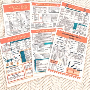 May include: A set of six printable cheat sheets for nurses. The cheat sheets cover topics such as med/surg, ICU, labour and delivery, ER, newborn nursing, and fundamentals. Each sheet features a colourful design with headings and text in black and white.