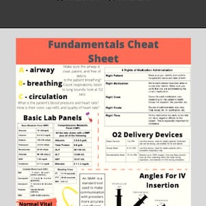 Fundamentals of Nursing | Nursing Cheat Sheets | Student Nurse | Study ...