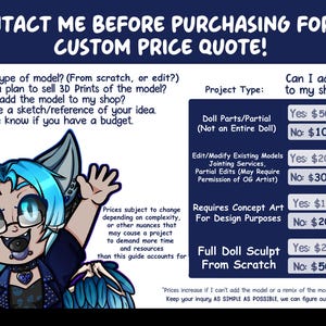 Esculturas BJD personalizadas: archivos STL de muñecas completas o parciales
