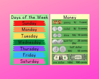 Classroom Poster Bundle