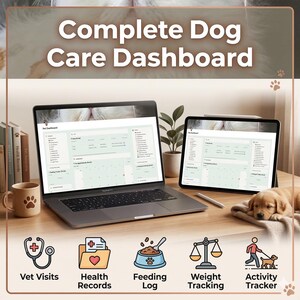 Complete Dog Care Dashboard