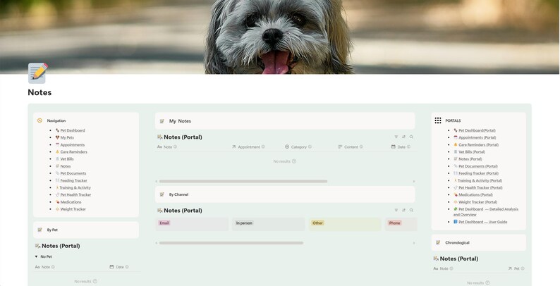 Puede incluir: Una interfaz digital con la palabra "Notas" en la parte superior, con una imagen de un perro encima. La interfaz incluye opciones de navegaci&oacute;n, secciones de notas y listados de portales, todo en una combinaci&oacute;n de colores verde claro.