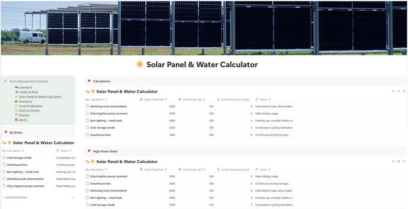 May include: A webpage titled "Solar Panel & Water Calculator" with a farm management template. The page includes calculations for power needs, with a background of solar panels and a white van.