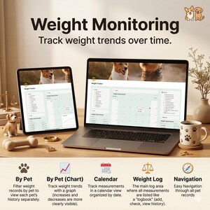 Weight Monitoring