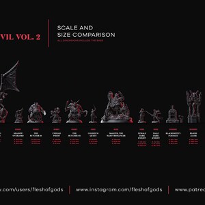 May include: Scale and size comparison of miniature figures from the October 2022 release of Hallowed Be Thy Evil Vol. 2 by Flesh of Gods Miniatures. The figures are all in grayscale and are arranged in a row from left to right.