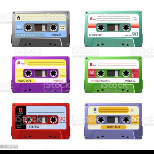 Ace of Base Happy Nation US Version Cassette Tape - Etsy
