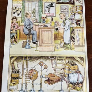 May include: A vintage print titled "The Gentle Art of Making Guinness" depicts a pub scene with patrons and a bartender. The illustration shows the process of brewing Guinness, with text including "A Guinness a day" and "Guinness Strength".
