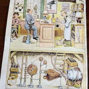 May include: A vintage print titled "The Gentle Art of Making Guinness." The illustration depicts a pub scene with patrons and a bartender, and a diagram of the brewing process. The text reads "The First Guinness of the Day."