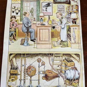 May include: A vintage print titled "The Gentle Art of Making Guinness." The illustration depicts a pub scene with patrons and a bartender, and a lower level with brewing equipment. The text reads "The First Guinness of the Day."