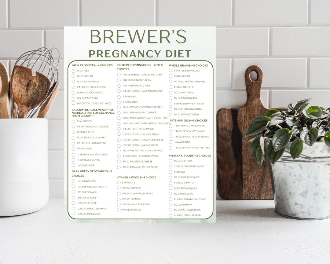 Brewer's Diet Checklist | Pregnancy Diet Tracker | High Blood Pressure ...