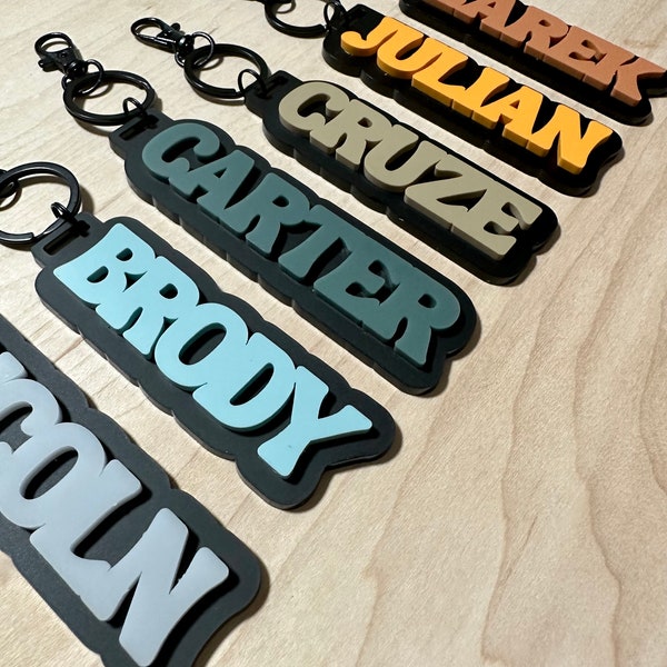 Retro Backpack Tag, Matte Acrylic Keychain, Boy Keychains, Dark Neutral Keychains, Kids Keychains, Boys Bag Tags