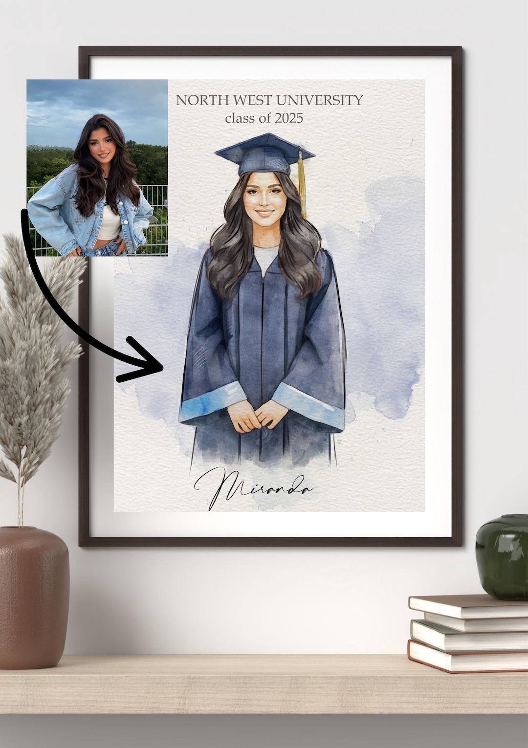 Personalized Graduation Portrait – Custom “class of 2026” Gift – Custom ...