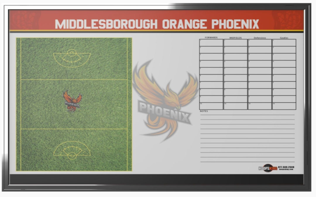 Custom Lacrosse Locker Room Whiteboard wall Lacrosse Board Etsy