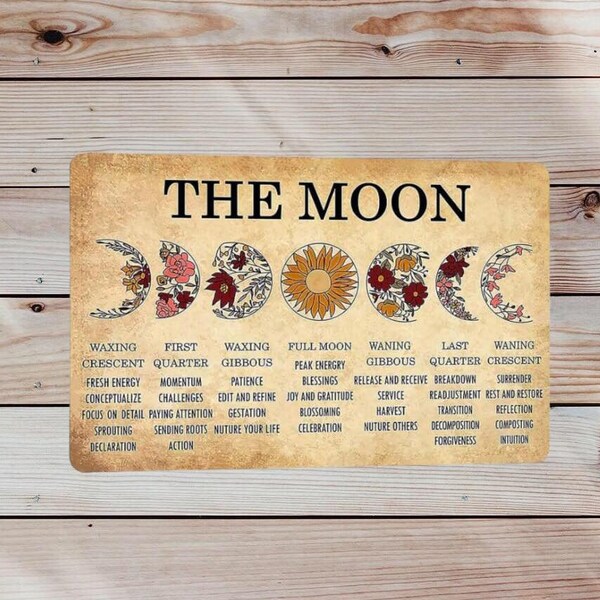 Moon Phases Meaning Etsy Moon Phases Meaning Etsy