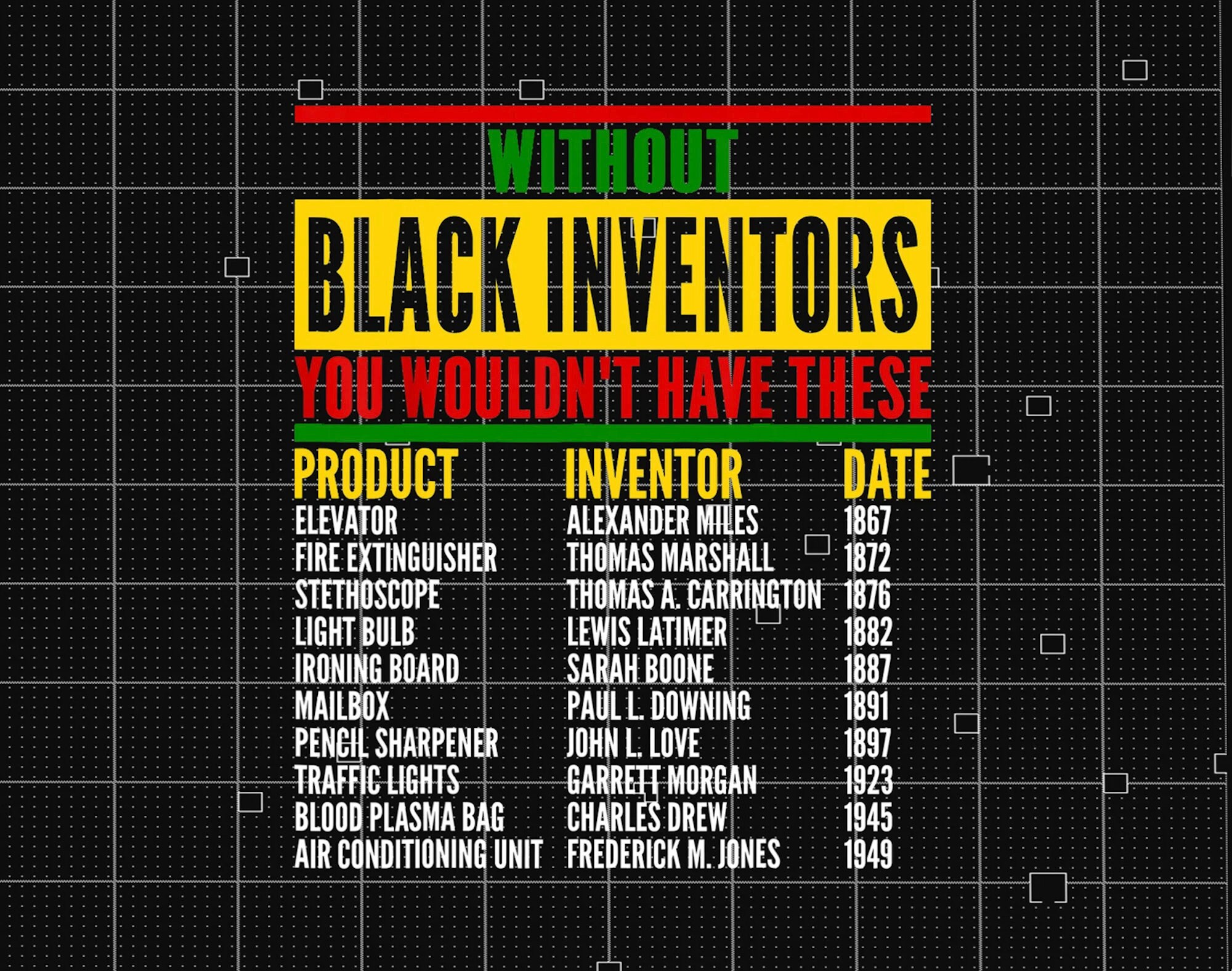 Black Inventors Png, Black History Png, African American Png, Black ...