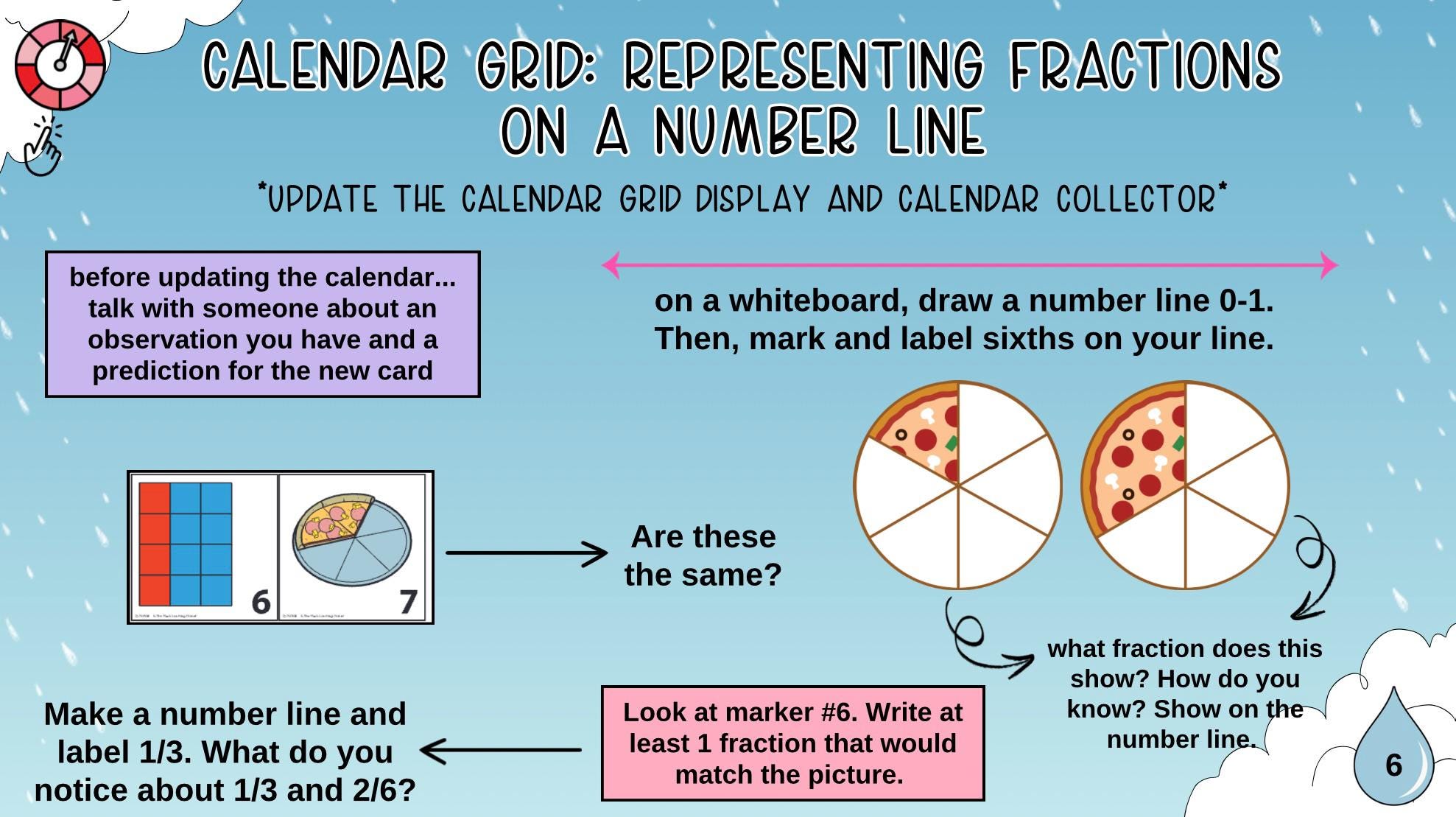 April Number Corner 3rd Grade 3rd Edition - Etsy