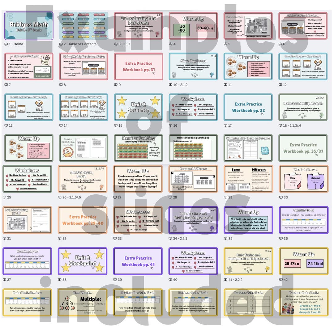 Unit 2 Bridges Math Slides 3rd Edition for 3rd Grade - Etsy