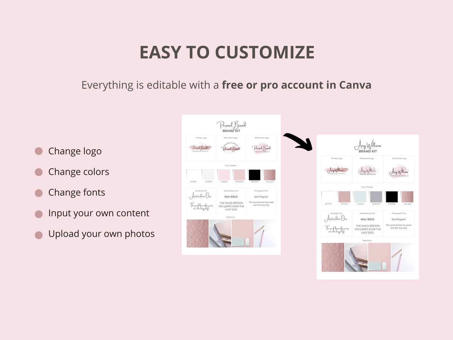Canva Brand Kit Template | Brand Board Template | Personal Branding Kit ...