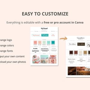 Canva Brand Kit Template | Brand Board Template | Pastel Branding Kit ...