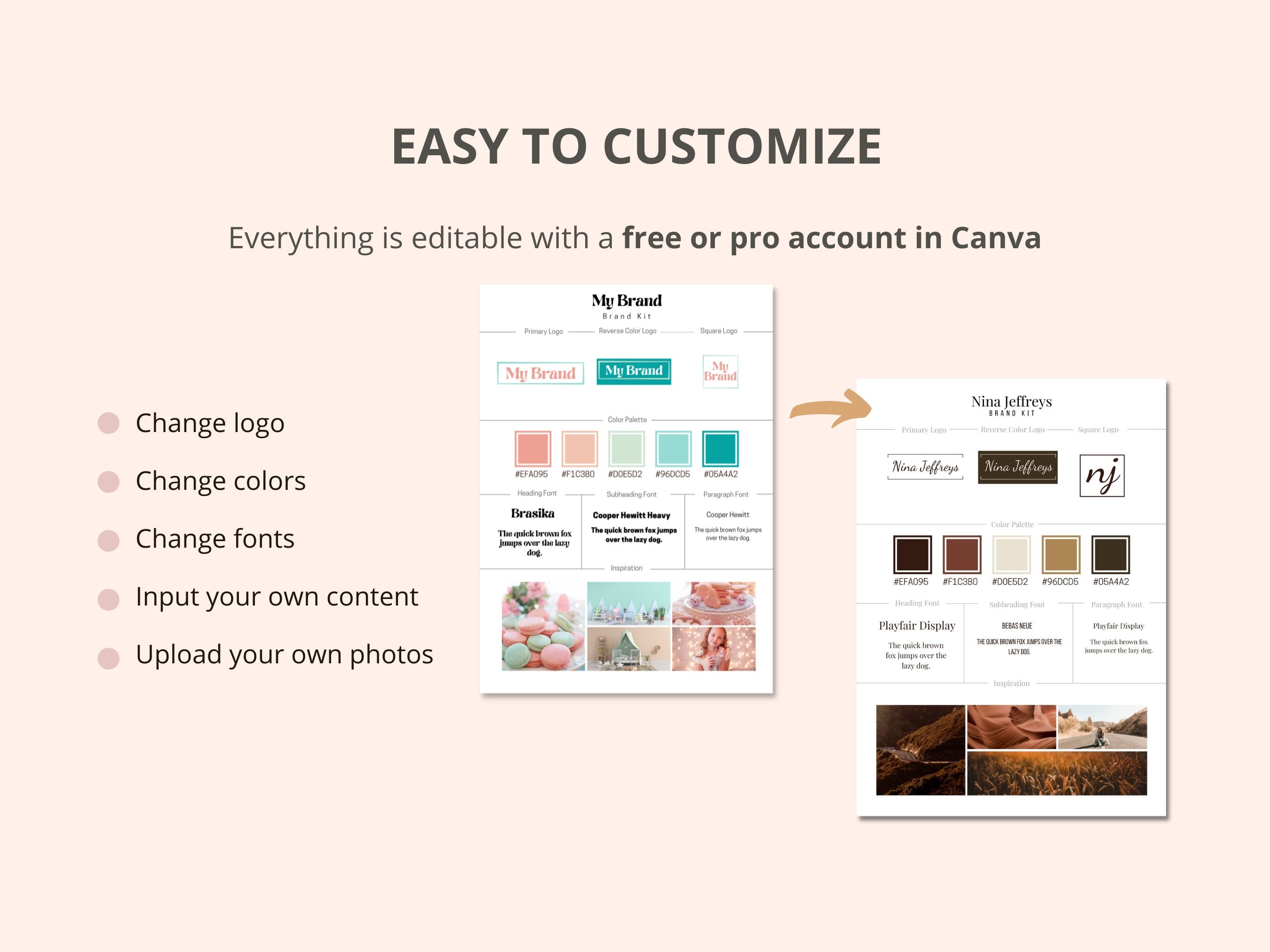 Canva Brand Kit Template | Brand Board Template | Pastel Branding Kit ...