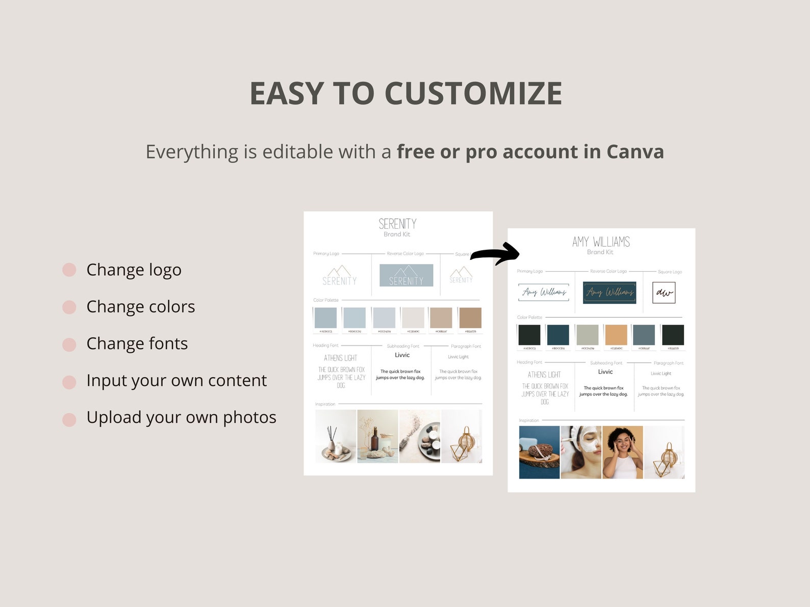 Minimalist Branding Kit, Canva Brand Kit Template | Brand Board ...
