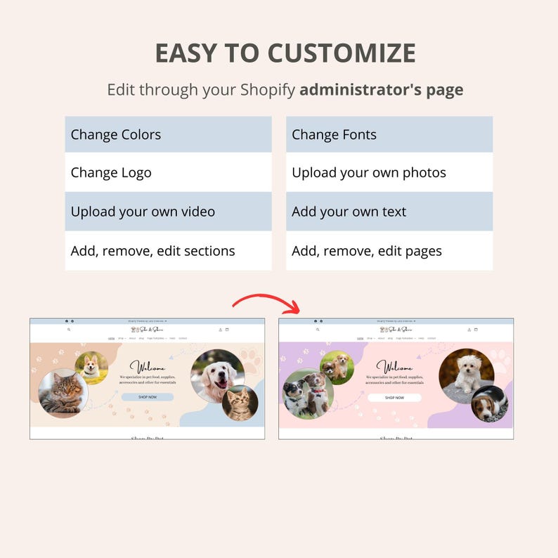 Pet Store Shopify Template, Shopify Theme 2.0, Pet Shop Website Theme ...
