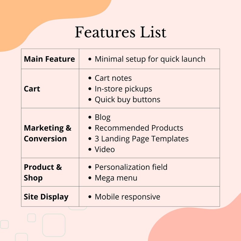 Puede incluir: Un gr&aacute;fico que enumera las caracter&iacute;sticas de una plataforma de tienda online. Las caracter&iacute;sticas se clasifican como Caracter&iacute;stica principal, Carrito, Marketing y conversi&oacute;n, Producto y tienda, y Visualizaci&oacute;n del sitio. Cada categor&iacute;a enumera varias caracter&iacute;sticas, como configuraci&oacute;n m&iacute;nima para un lanzamiento r&aacute;pido, notas del carrito, recogidas en la tienda, botones de compra r&aacute;pida, blog, productos recomendados, 3 plantillas de p&aacute;ginas de destino, v&iacute;deo, campo de personalizaci&oacute;n, mega men&uacute; y responsive m&oacute;vil.