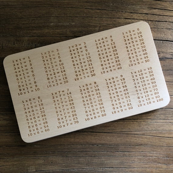 1 x Cutting board children learn the little 1x1 engraving board breakfast board