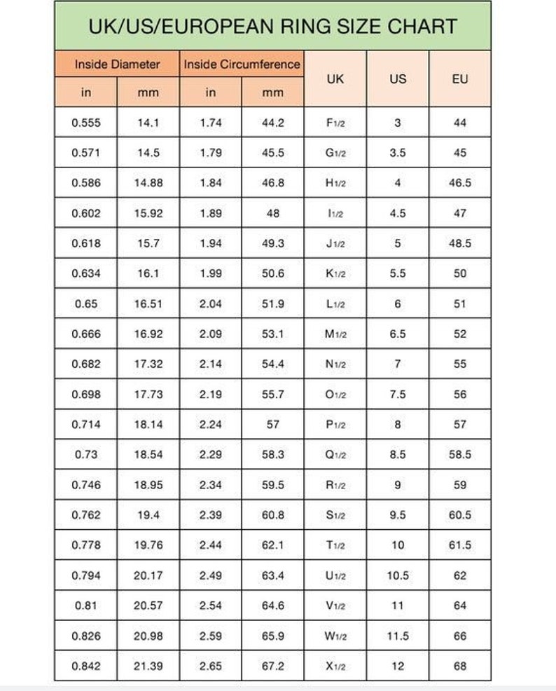 May include: A chart showing ring sizes in UK, US, and EU sizes. The chart lists the inside diameter in inches and millimeters, the inside circumference in inches and millimeters, and the corresponding ring size in each system.