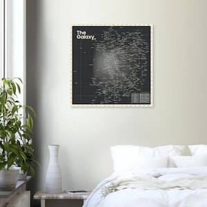 Modern Star Wars Galaxy Map - Etsy