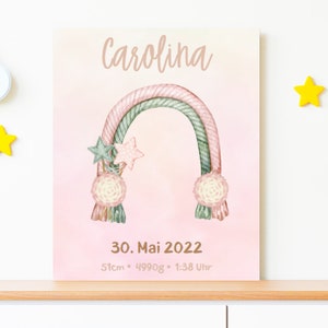 Leinwand "Regenbogen"  Geburtsposter Mädchenzimmer Kinderbild Kinderzimmer, Namensbild Babyparty , Geschenk Für Das Baby zimmer ,6 Größen