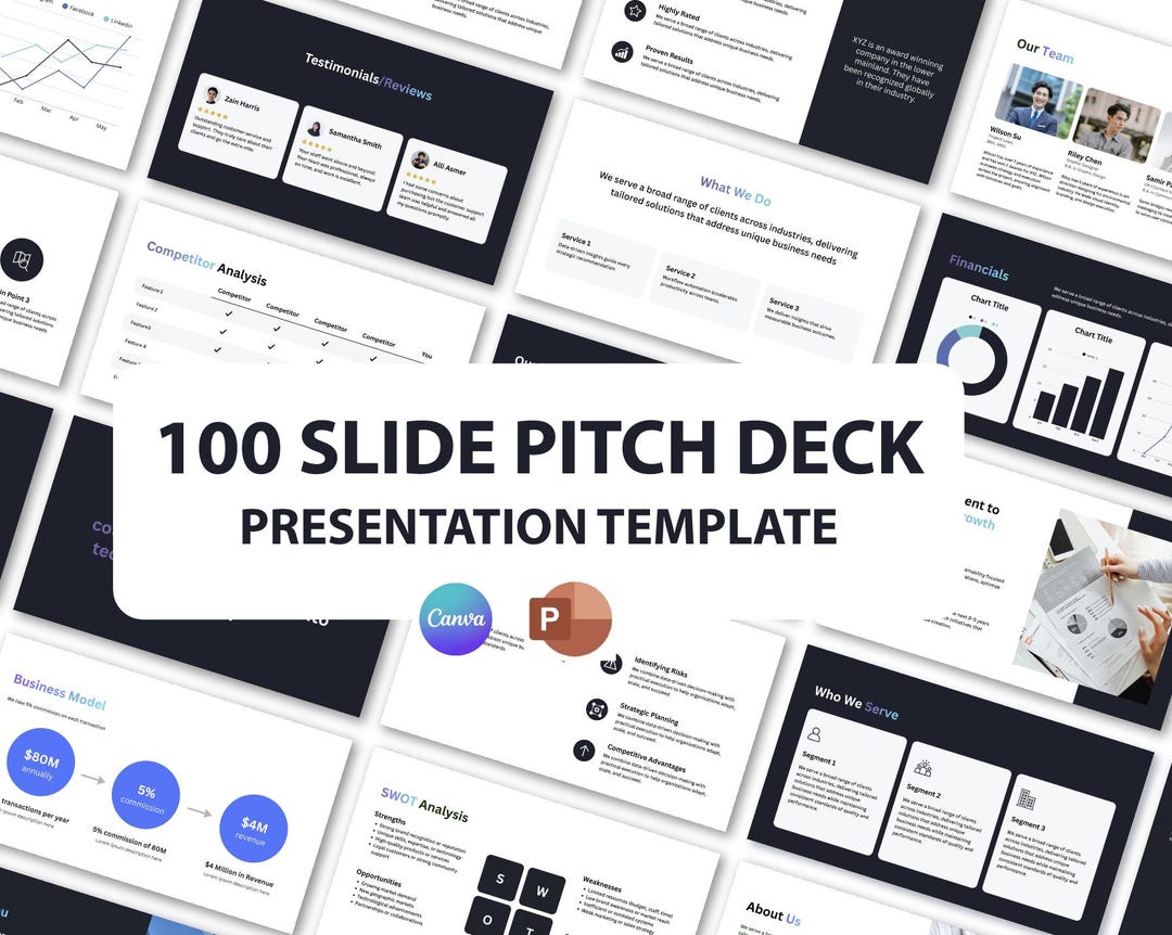 Modern Pitch Deck Presentation Template | Editable Canva + Powerpoint ...