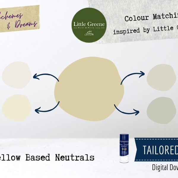 Farrow and Ball Green Paint Etsy