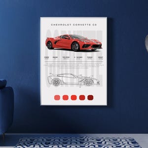 Poster Corvette C8 Z06, stampa murale di una muscle car classica, stampa di un'auto sportiva arancione, arredamento moderno per garage, regalo per gli amanti delle auto, arte per gli amanti della Corvette