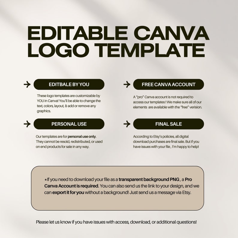 Puede incluir: Plantilla de logotipo de Canva editable con texto negro sobre fondo blanco. El texto dice "Plantilla de logotipo de Canva editable". El gr&aacute;fico incluye cuatro secciones con flechas que apuntan hacia la derecha. Las secciones se titulan "Editable por ti", "Cuenta Canva gratuita", "Uso personal" y "Venta final". El texto de cada secci&oacute;n describe los t&eacute;rminos de uso de la plantilla de logotipo. El gr&aacute;fico tambi&eacute;n incluye una nota que indica que se requiere una cuenta Canva Pro para descargar el archivo como un PNG con fondo transparente.
