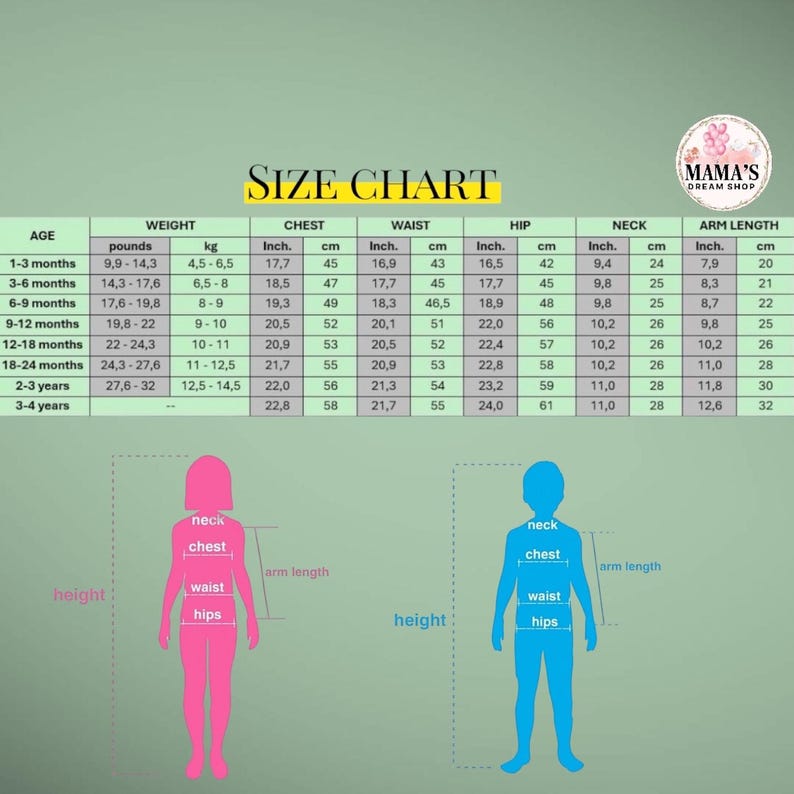 May include: A size chart for children featuring a table with columns for age, weight in pounds and kilograms, and measurements for chest, waist, hip, neck, and arm length in inches and centimeters, alongside pink and blue silhouettes of children.