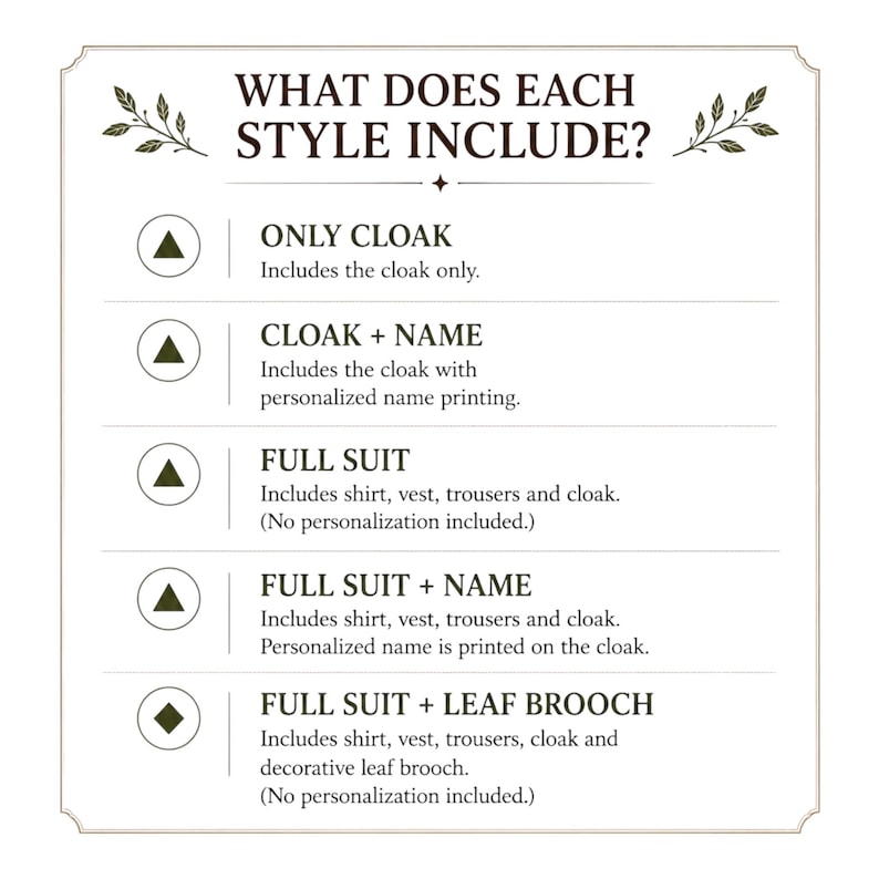 Puede incluir: Una tabla informativa blanca titulada WHAT DOES EACH STYLE INCLUDE? con texto en marr&oacute;n oscuro y gr&aacute;ficos de hojas. Enumera cinco opciones: ONLY CLOAK, CLOAK + NAME, FULL SUIT, FULL SUIT + NAME y FULL SUIT + LEAF BROOCH, detallando el contenido.